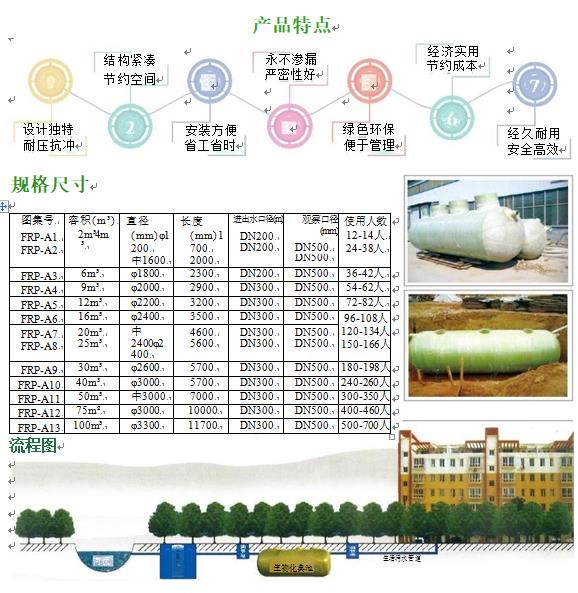 行唐玻璃钢化粪池